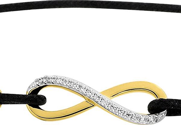 motclef2 localisation2