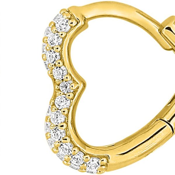 motclef1 localisation3