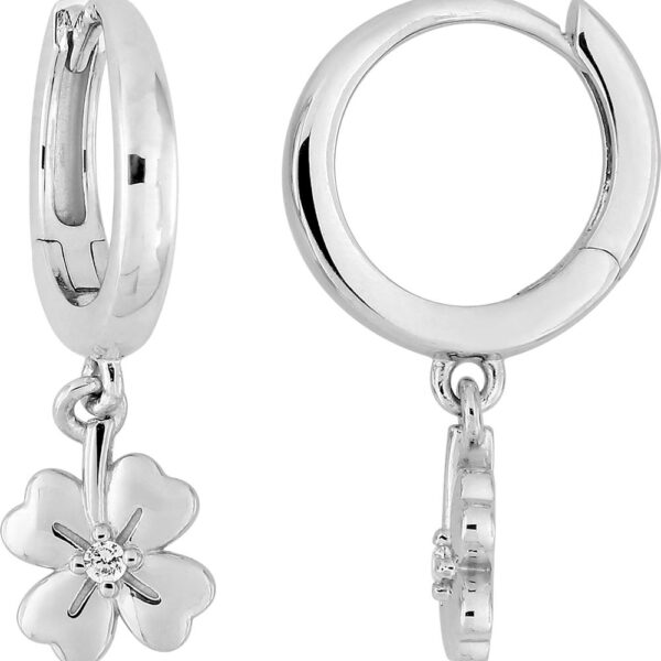 motclef2 localisation3