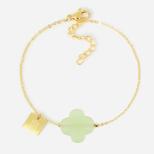 motclef4 localisation3