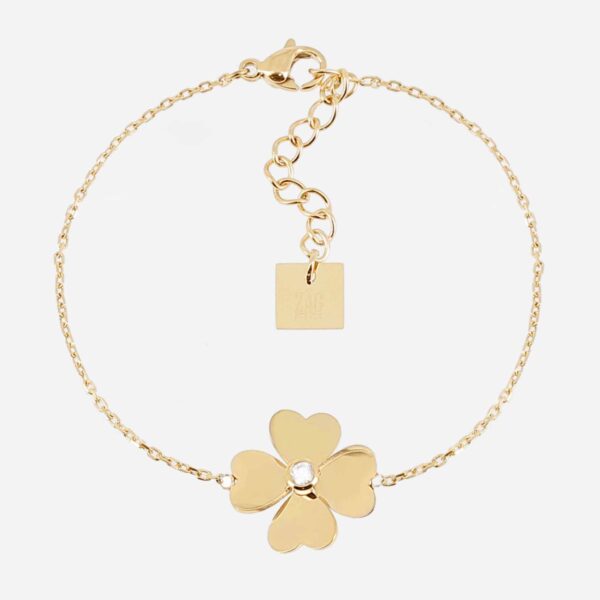 motclef4 localisation1