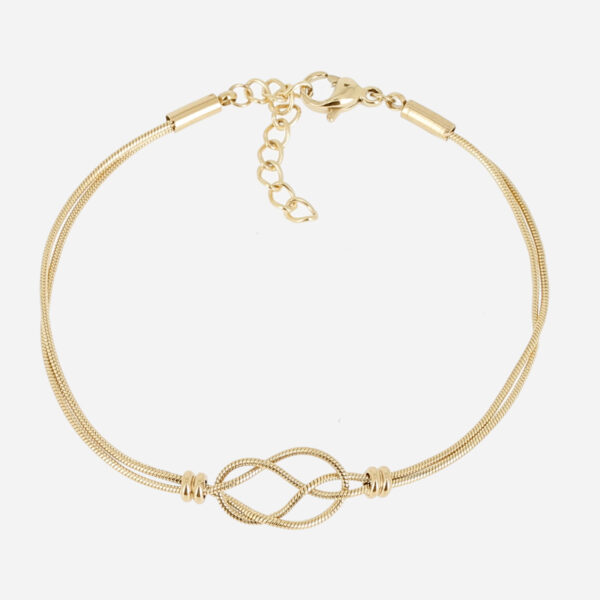 motclef2 localisation2