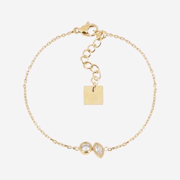 motclef2 localisation1