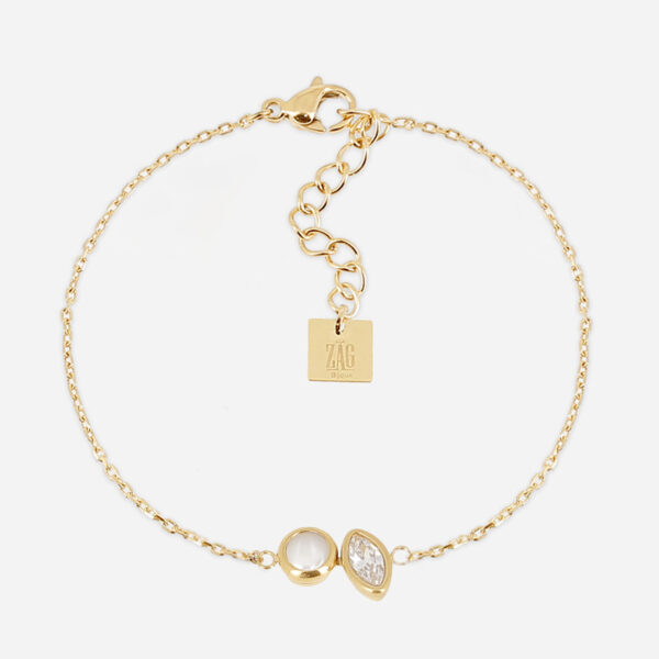 motclef1 localisation1