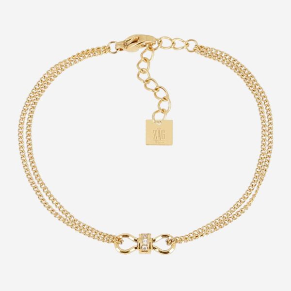 motclef3 localisation1