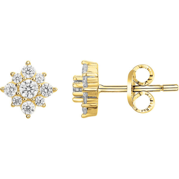 motclef1 localisation2