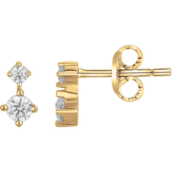 motclef1 localisation1