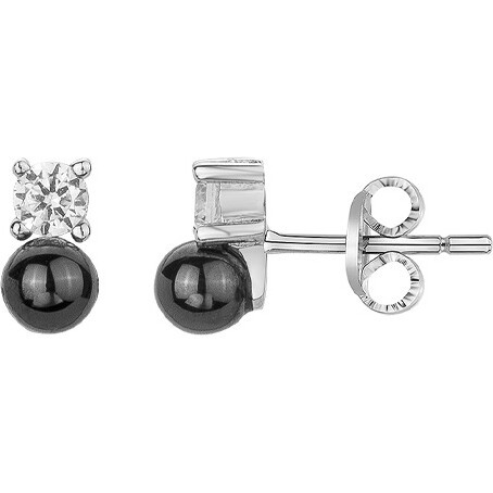 motclef2 localisation2