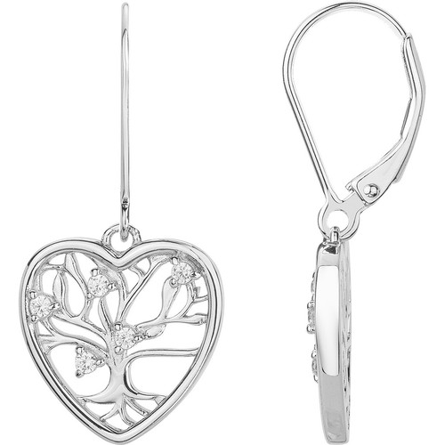 motclef3 localisation3