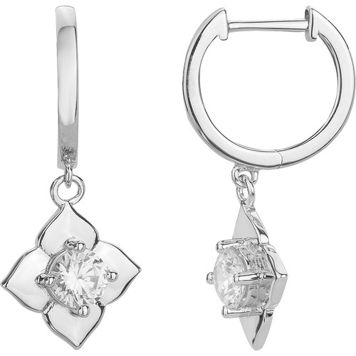 motclef1 localisation3