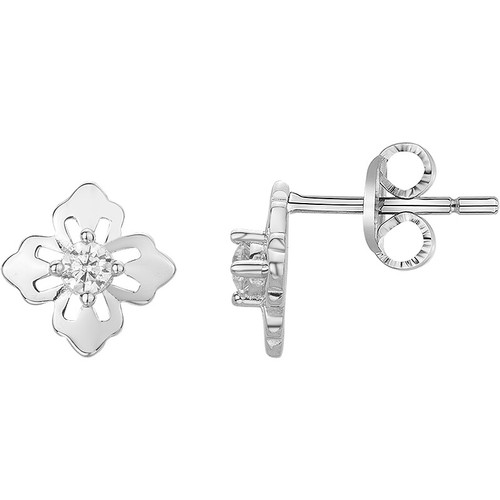 motclef1 localisation1