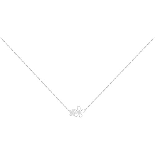 motclef2 localisation2