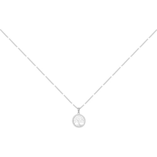 motclef1 localisation1