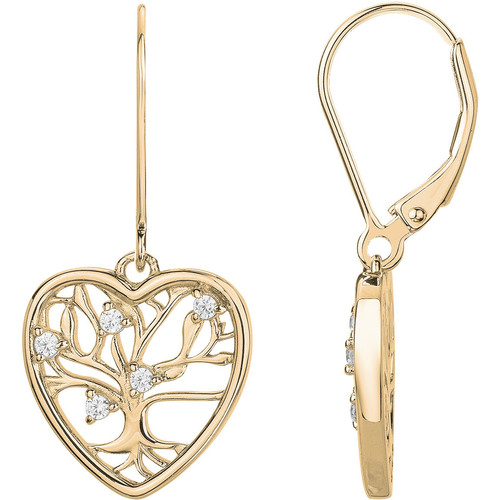 motclef2 localisation2