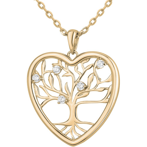 motclef2 localisation3