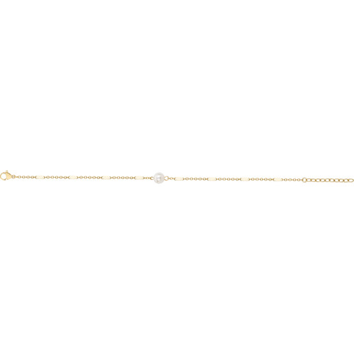 motclef5 localisation1