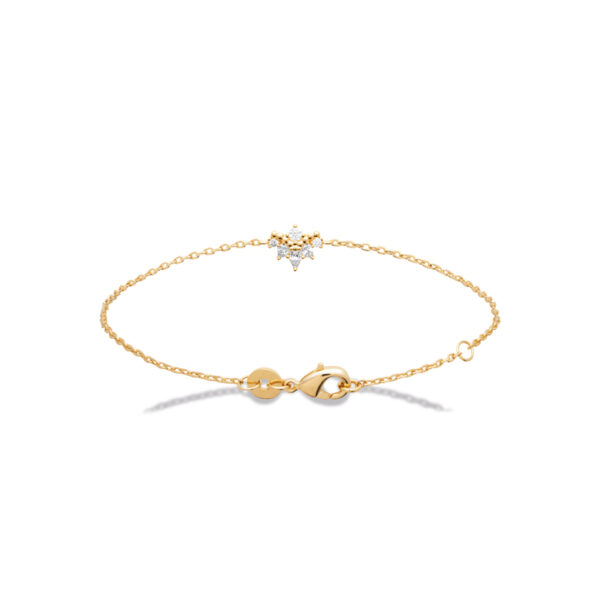 motclef5 localisation1