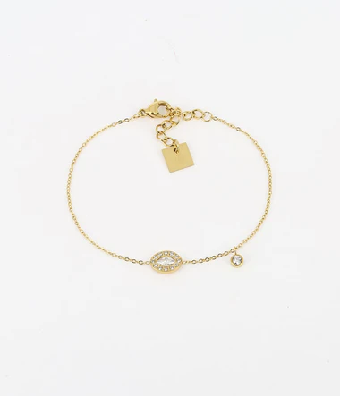 motclef2 localisation1