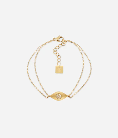 motclef2 localisation1