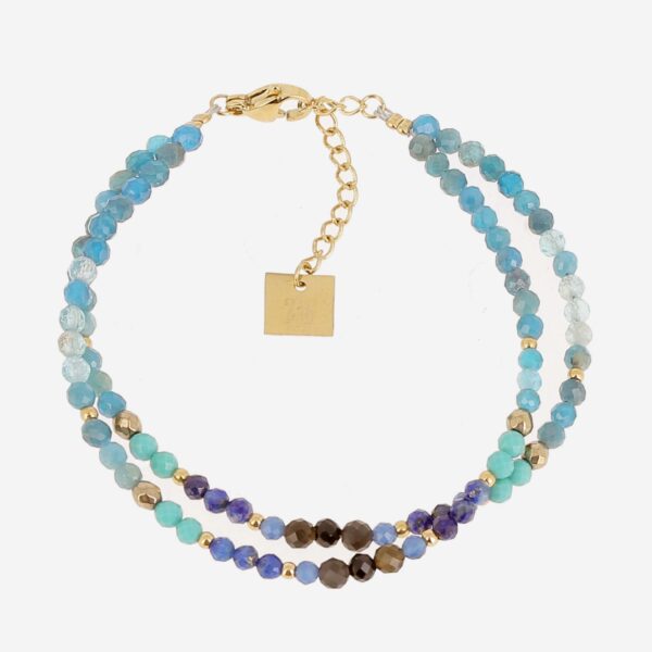 motclef5 localisation3