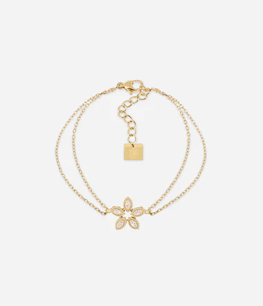 Réparation de bijoux à Luçon