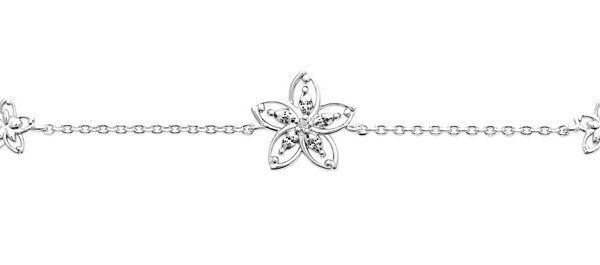 Création de bijoux à Luçon