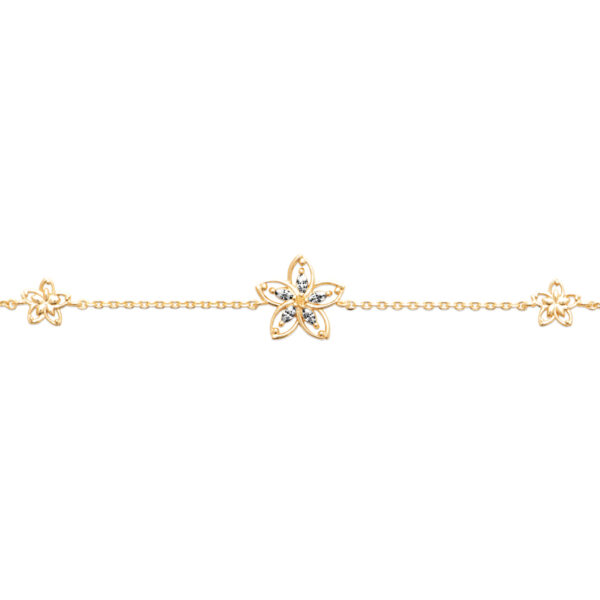 Réparation de bijoux à Luçon